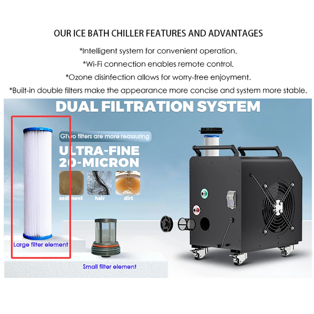 5" 10" 20" Pleated Sediment Water Filter Cartridge for Replacement Filter Cartridge for Swimming Pool & Ice Bath Chiller image 6