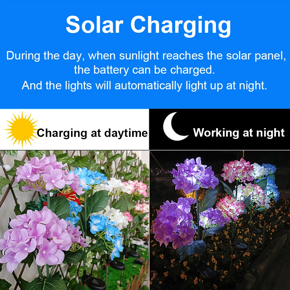 LED Hydrangea Flower Solar Lights Outdoor Garden Lawn Lamp for Courtyard Pathway House Holiday Party Decoration Lights