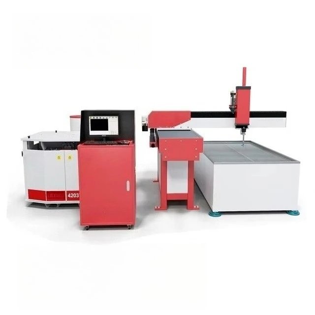 Cif Price 1020 Wate…