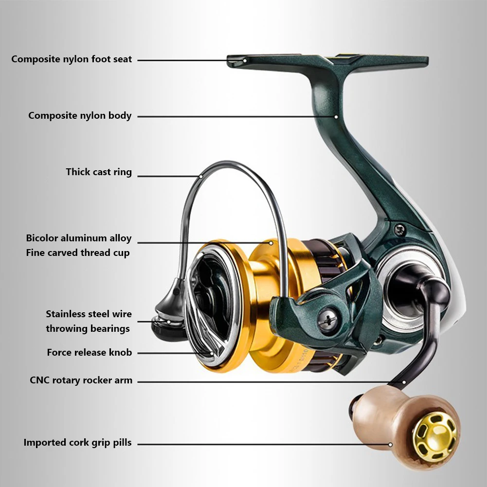 Spinning Fishing Reel 5.2:1 Gear Ratio Wire Cup 5+1BB Bearings Fishing Wheel with 4-5KG Braking Force For Outdoor Fishing