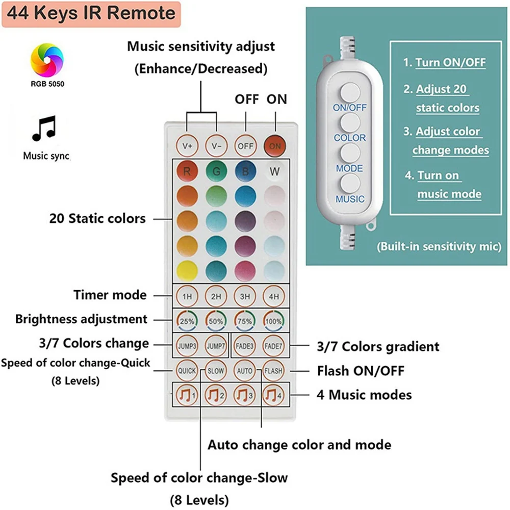 A76I-EU Plug 10M LED Strip, Smart APP Music Sync Color Changing LED Fairy Lights Strips With Control Boxes & Remote Control
