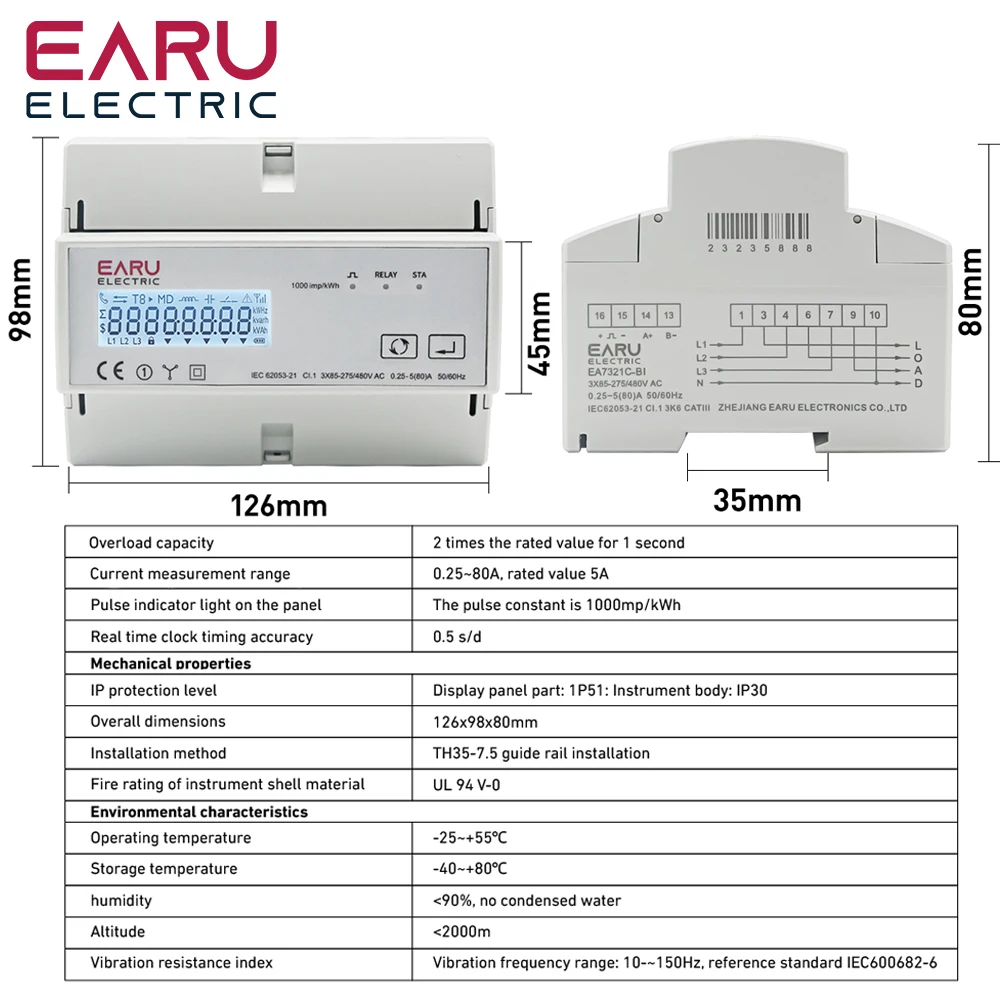 Tuya WiFi ZigBee Trifase Bidirezionale Energia Bidirezionale KWh Monitor z licznikiem Wattmetro Supporto Modbus RTU 3*85/190V o 230/400