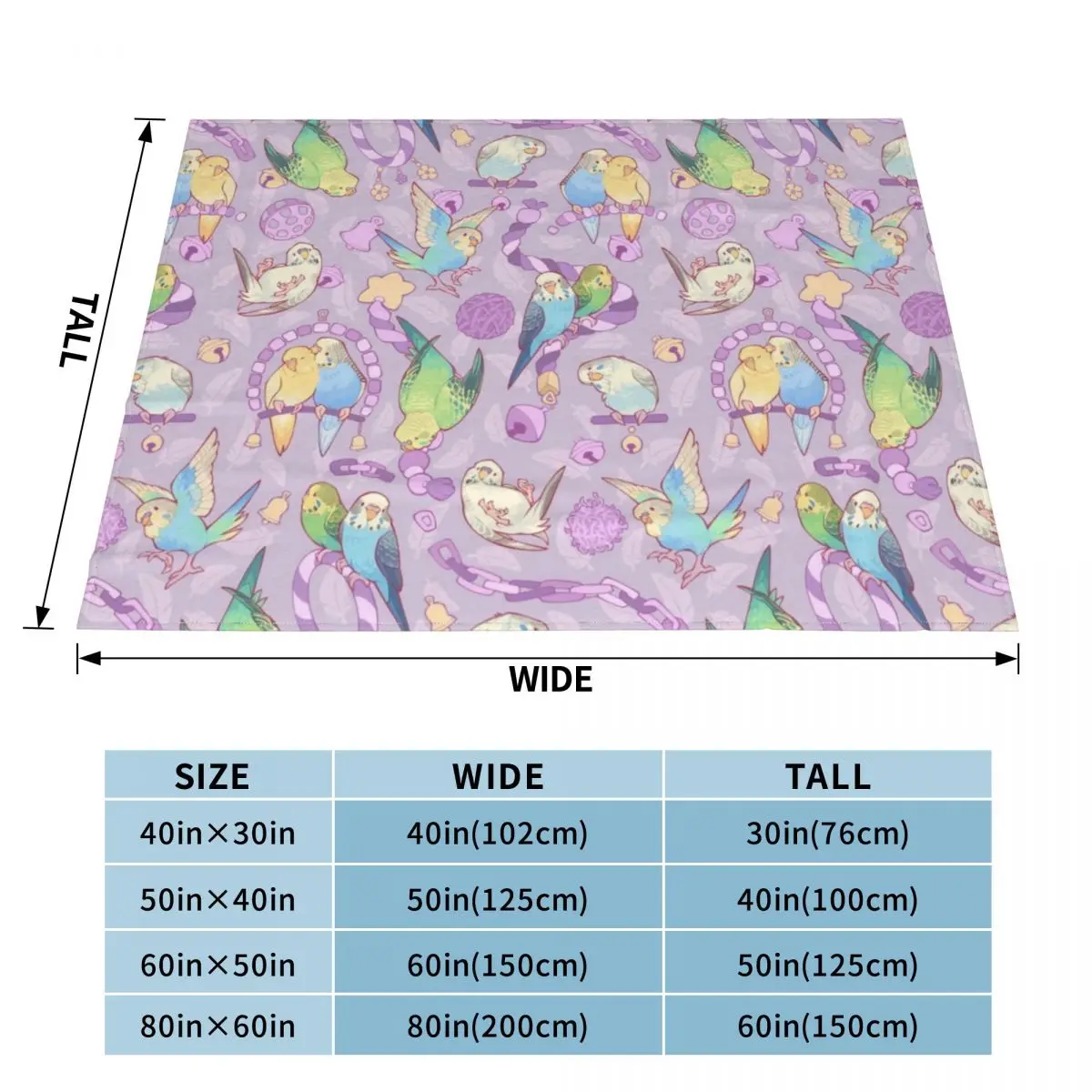 Budgie bunch grape froyo flavored Throw Blanket Summer Blankets For Bed Warm Thermal Blankets