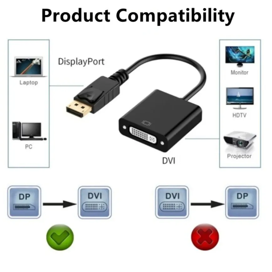 DisplayPort to DVI Adapter HD 1080p DP to DVI Cable Male to Female Adapter for Lenovo Dell HP Laptop PC HDTV Monitor Projector