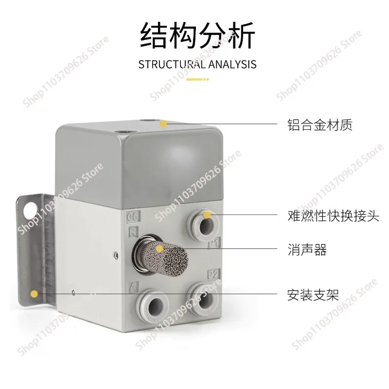 Two Hand Control Va…