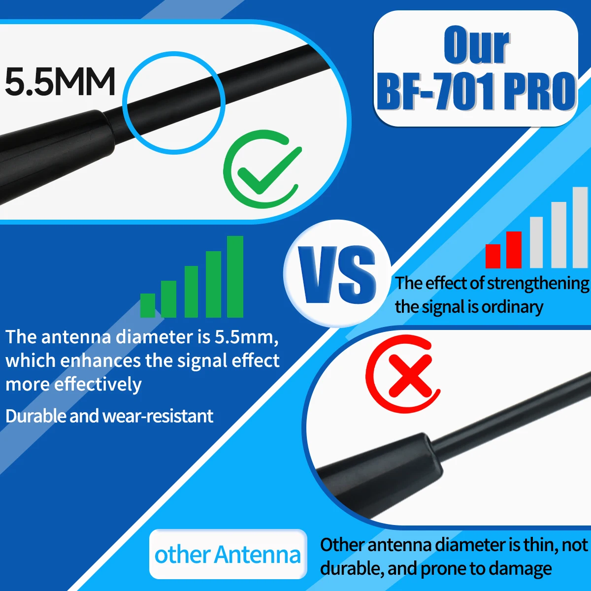 Antena Baofeng BF-701 PRO VHF UHF alta ganancia SMA - imagen 5