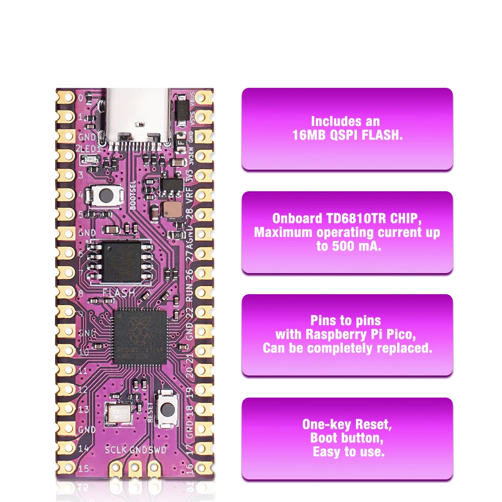 Picoboot-Raspberry Pi Pico Board RP2040, microordenadores de alto rendimiento, Cortex-M0 + procesador, doble núcleo, 264KBSRAM y 16MB Flash