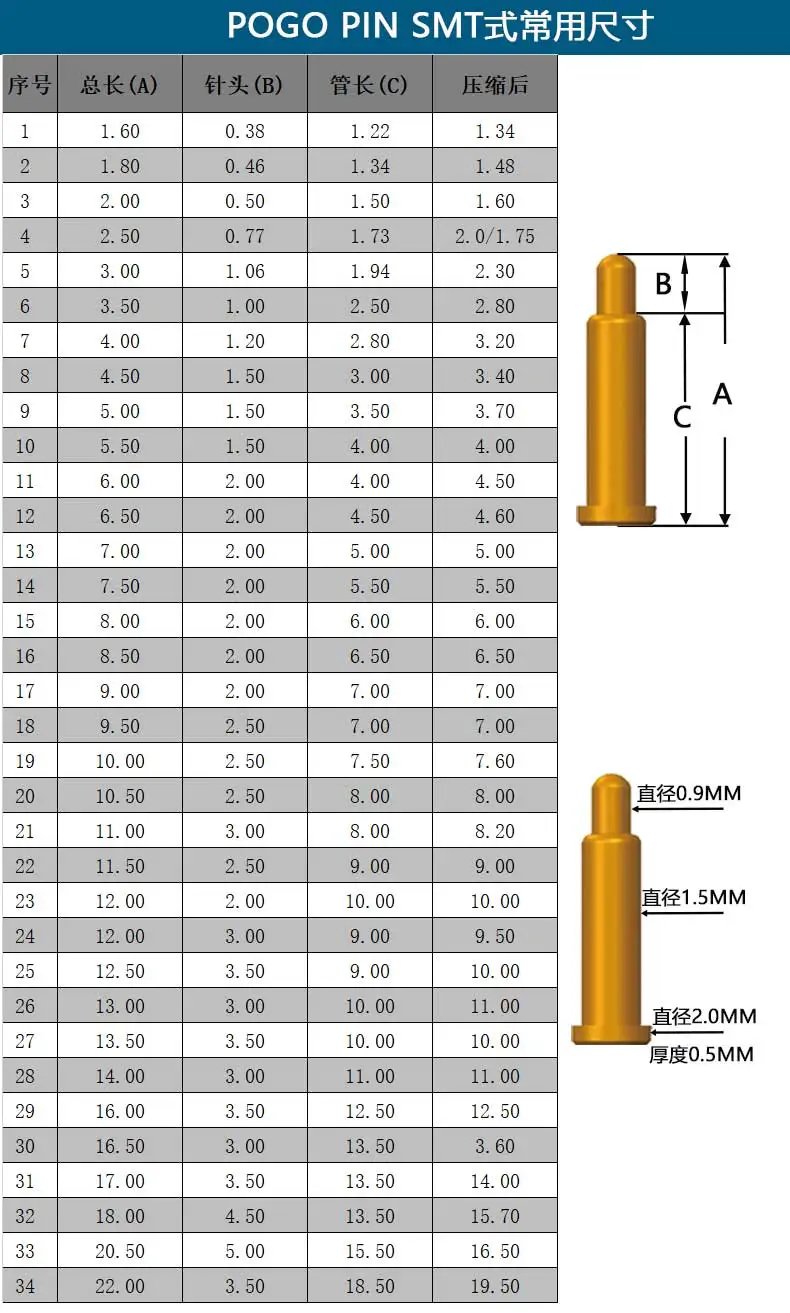 Hohe Strom Federbelastete Pogo Pin Männlich Weiblich Stecker Power Heavy Current Batterie Stecker POGOPIN Header Charge – Detail 10