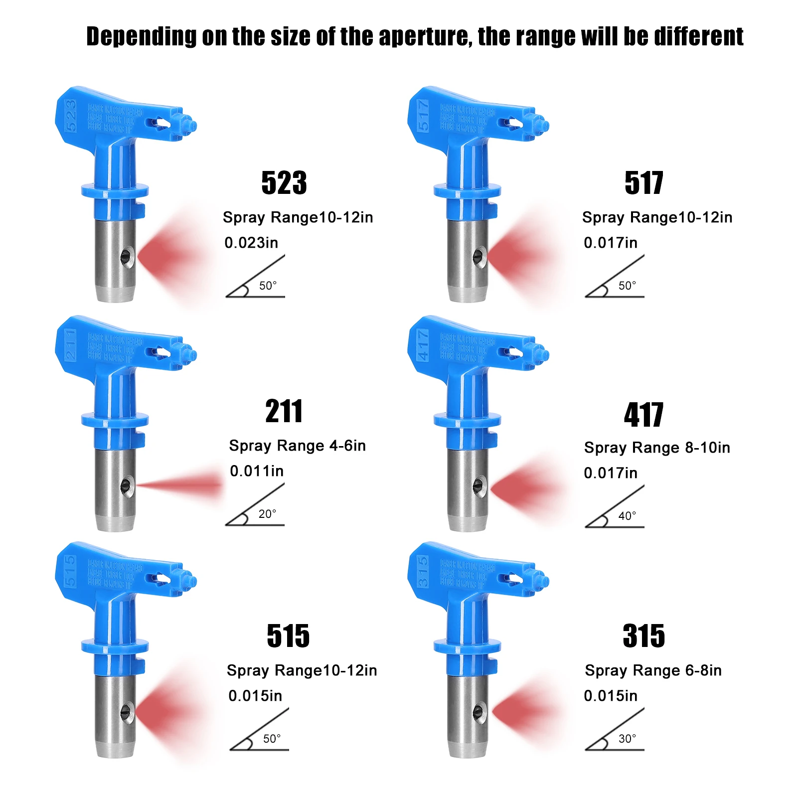 Airless Paint Nozzles Set Reversible Spraying Machine Tips Airless Paint Sprayer Nozzle Kit Sprayer Spraying Machine Accessory