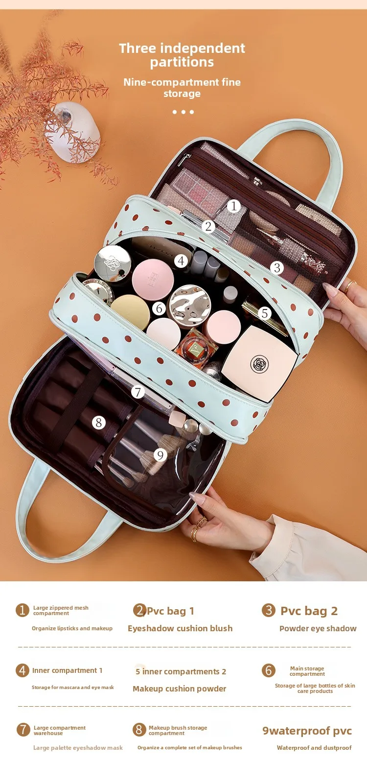 Polka Dot Make-up-Tasche mit großem Fassungsvermögen, tragbarer Reise-Kosmetik-Organizer, wasserdichte Hand-Kulturtasche für Damen – Detail 3