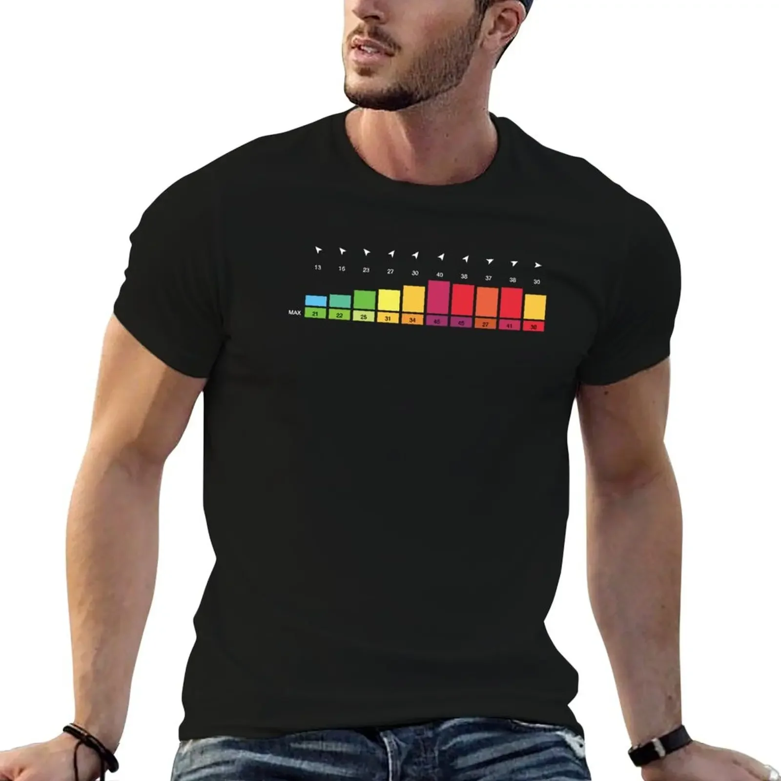 

The forecast is now T-Shirt vintage anime shirt football t shirt mens clothes