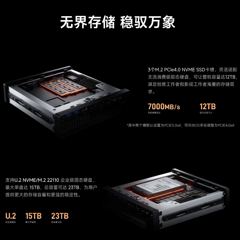 مينيسفوروم MS-A2 خادم R9-9955HX محطة عمل 16 النواة عالية الأداء للألعاب والكمبيوتر المكتبي الصغير مع منافذ شبكة مزدوجة #3