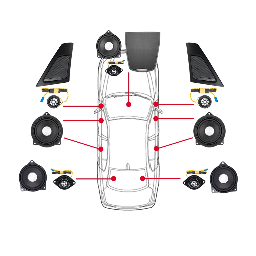 

Набор динамиков подходит для BMW F10 F11 5-й серии, аудиоголовка, высокие частоты, громкоговоритель, профессиональное обновление, музыкальный звук, твитер, чехлы для динамиков