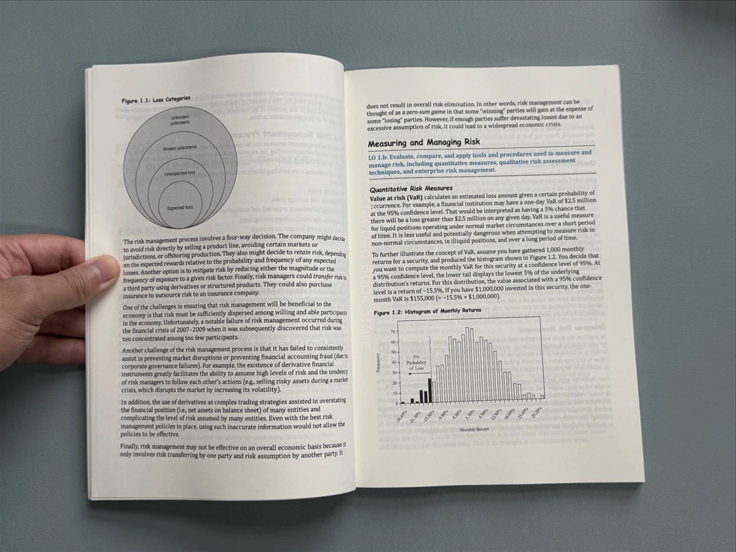 2024 FRM Level 1 Book 1 SchweserNotes Foundations of Risk Management,Financial Risk Manager,English Notes Paper Textbook Libro