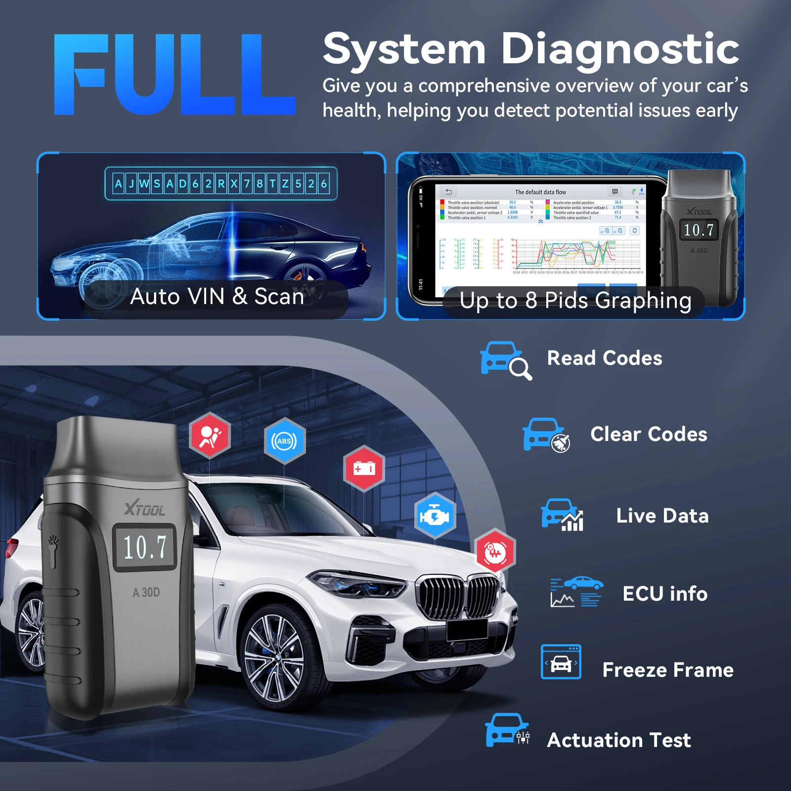 Picture 4: XTOOL A30D V2.0 OBD2 Scanner Full System Car Diagnostic Tools with Android / iOS APP OBD Bidirectional Control Scanner 8-IN-1 Live Data FCA Autoauth CAN FD Protocol 19+ Resets Lifetime Free Software Update