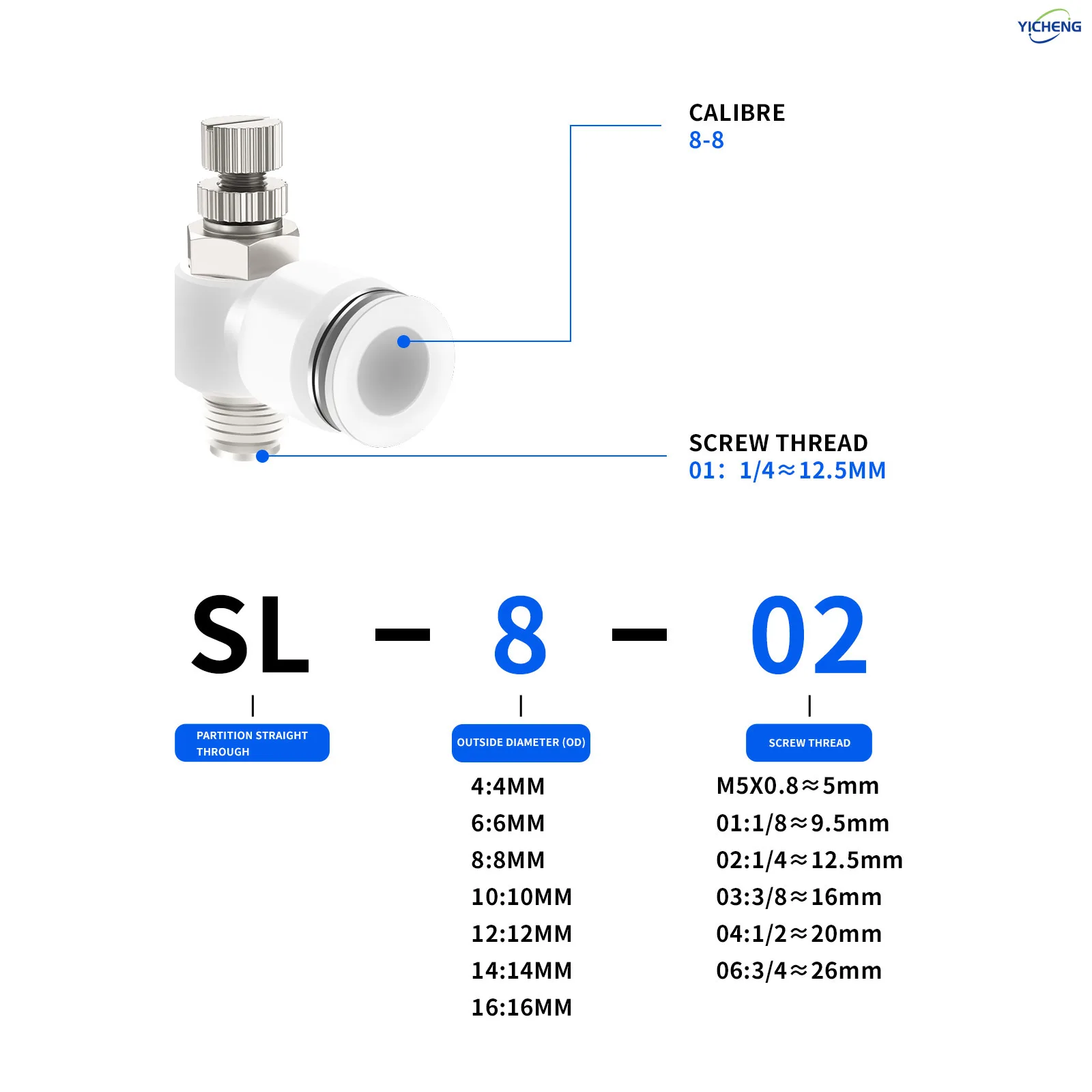 5Pcs 8mm ID Push to Connect Air Line Fitting Air Flow Control Valve ,1/8
