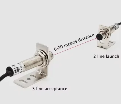 Laser Beam Photoele… - image