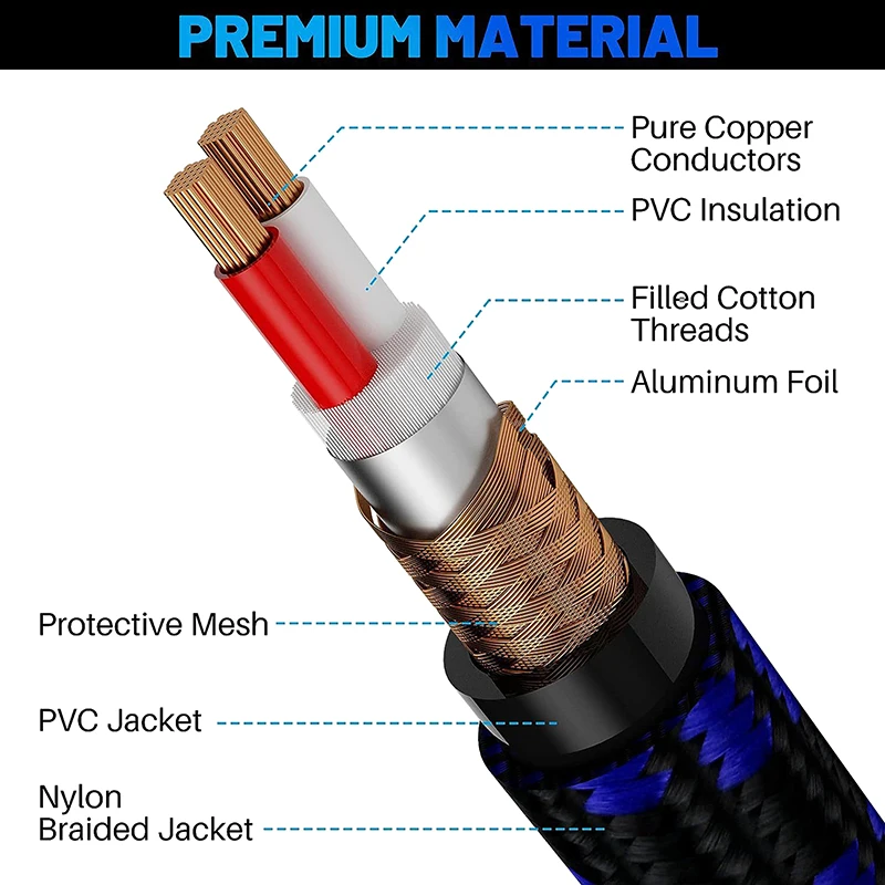 ชายหญิงสําหรับ Professional การบันทึกสาย Balanced Mixer เครื่องขยายเสียงลําโพง Live ไมโครโฟนสายลําโพง