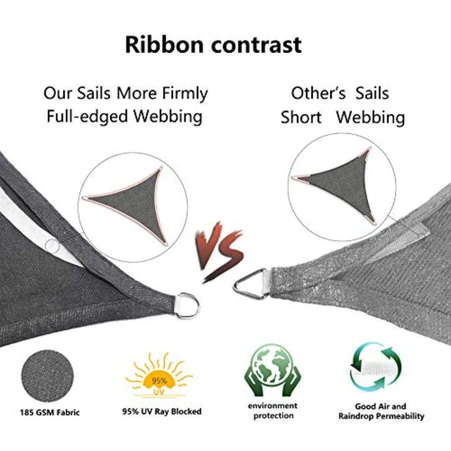 Vela parasol rectangular de 10'x13' con 95 bloqueo UV para patio al aire libre y jardín, solución ideal para toldo para actividades en el patio