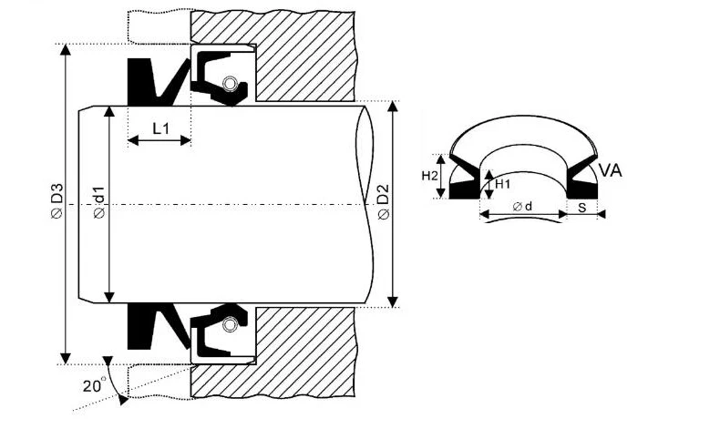 1/2/5 шт. VA V-RING Поворотное уплотнение Водяное резиновое кольцо NBR/FKM VA14 16 18 20 25 30 32 35 38 40 45 50 55 60 65 70 75 80 85 90-170 мм