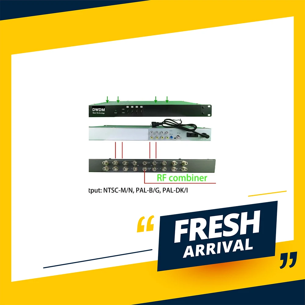 4 Interval Channels…