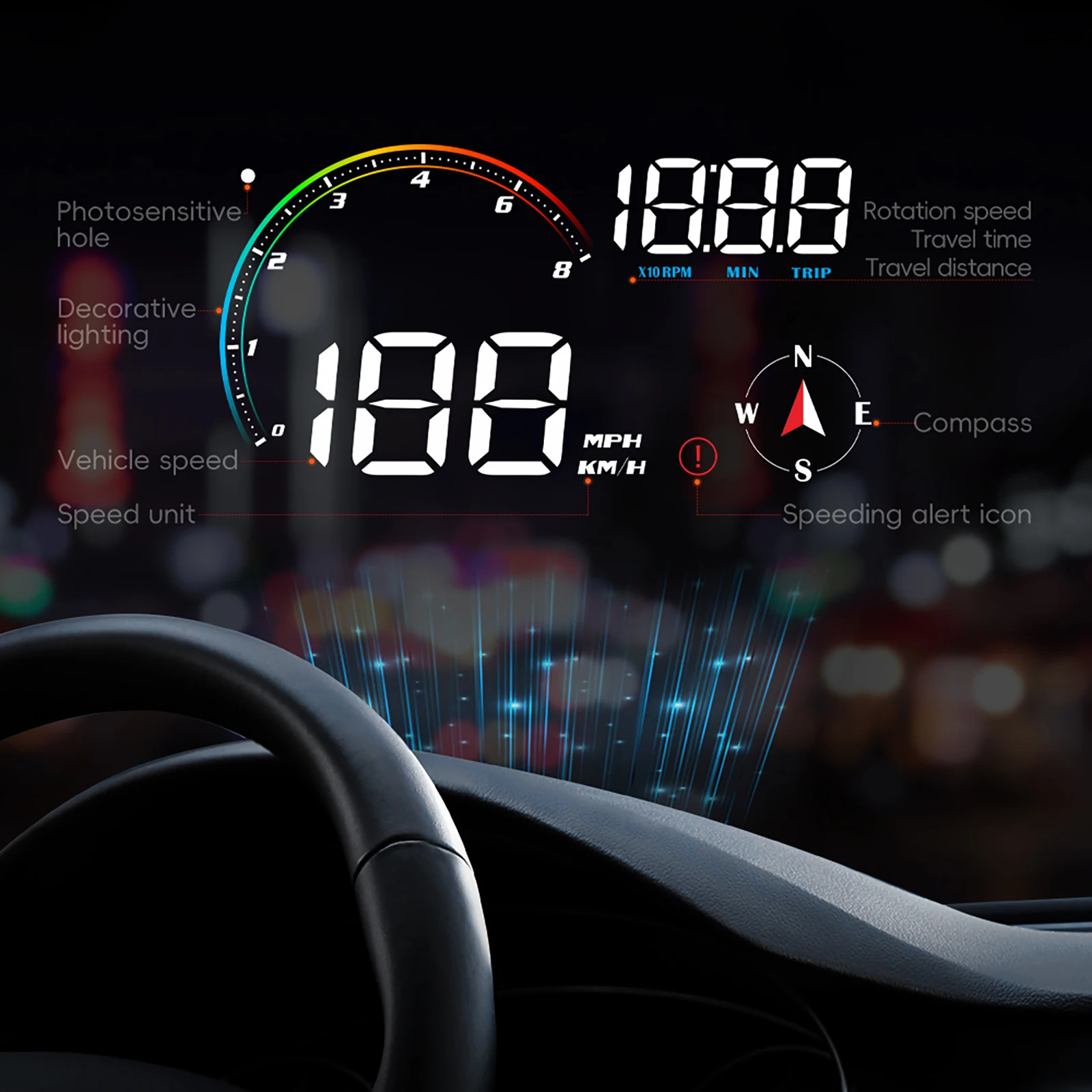 M24 Car Head Up Display OBD+GPS Windshield Projector Speed Gauge RPM Fuel Consumpsion Water Temp Compass On-board Computer