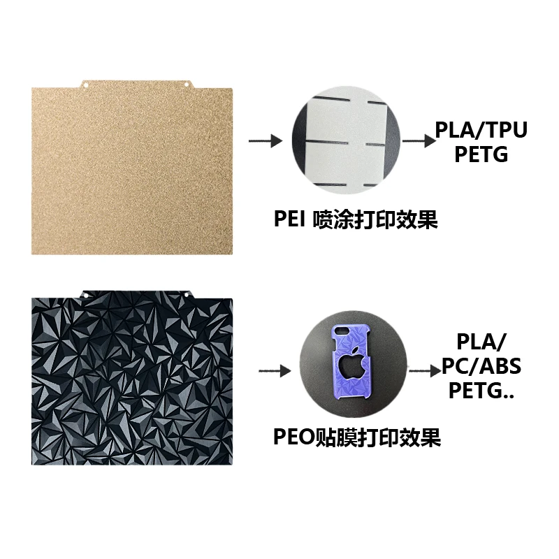 Dla Flyingbear Ghost 5 Ghost 6 Hotbed Double Sides PEI Build Plate Magnetic Base PEI Sheet Carbon Fiber 3D Printer Parts — zdjęcie produktu 4