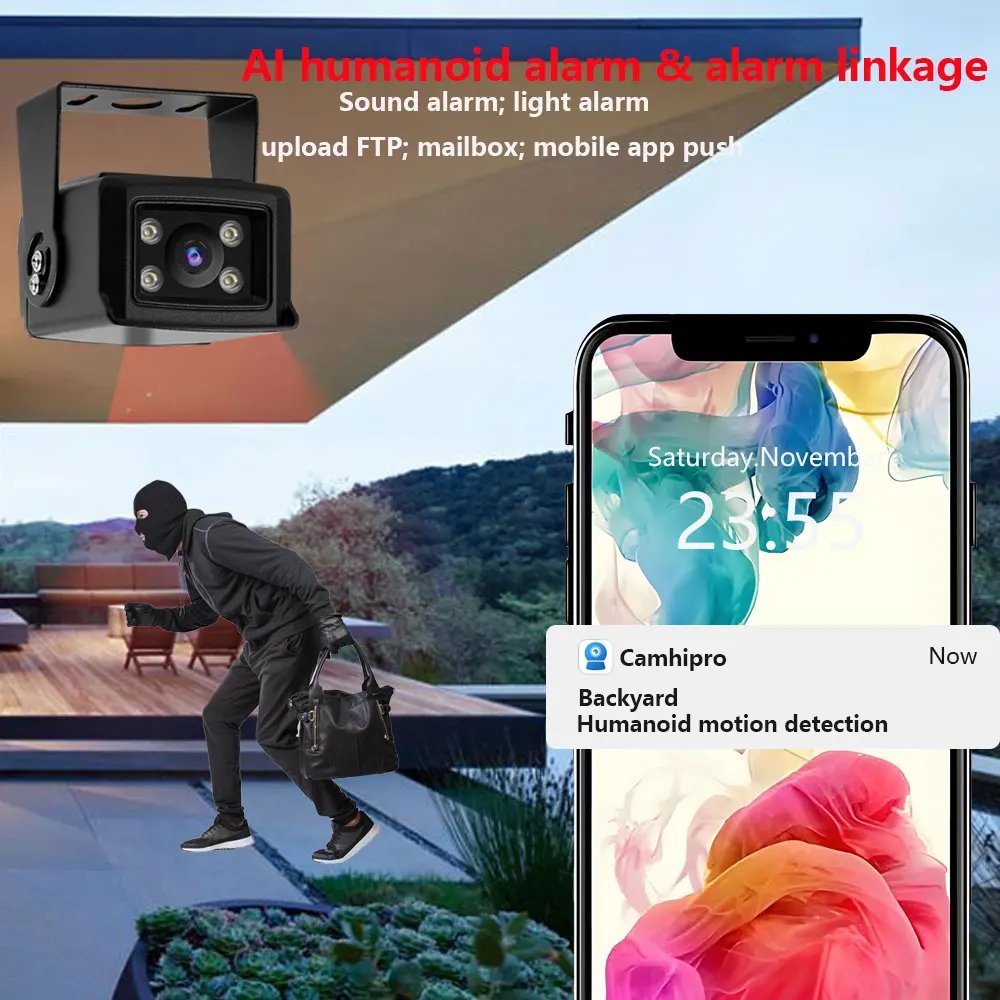 CRU. 5MP 3G 4G SIM Card Wireless Security Surveillance kамера 2.8mm Wifi Bullet In-vehicle Two Way Audio IR/Color Night Version