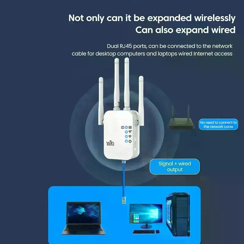 Repetidor WiFi Inalámbrico WALRAM de 300mbps, Router de Señal 2.4G 802.11N, Extensor WiFi Inalámbrico de Largo Alcance, Amplificador de Señal WiFi
