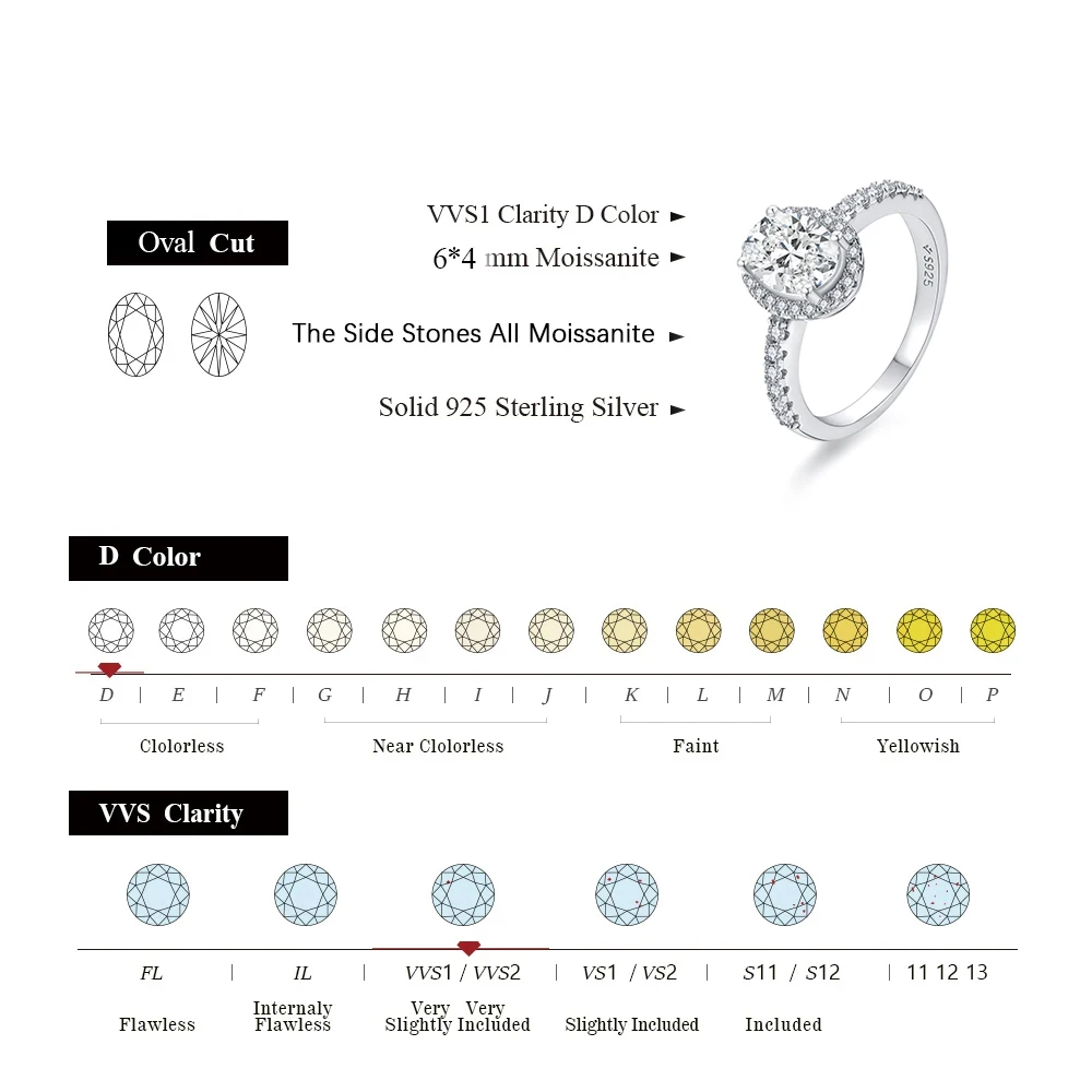 CHARMMING S925 Sterling Silver D VVS1 Color Oval Cut Moissanite Diamond Rings With Certificed Customized Luxury Jewelry Gifts