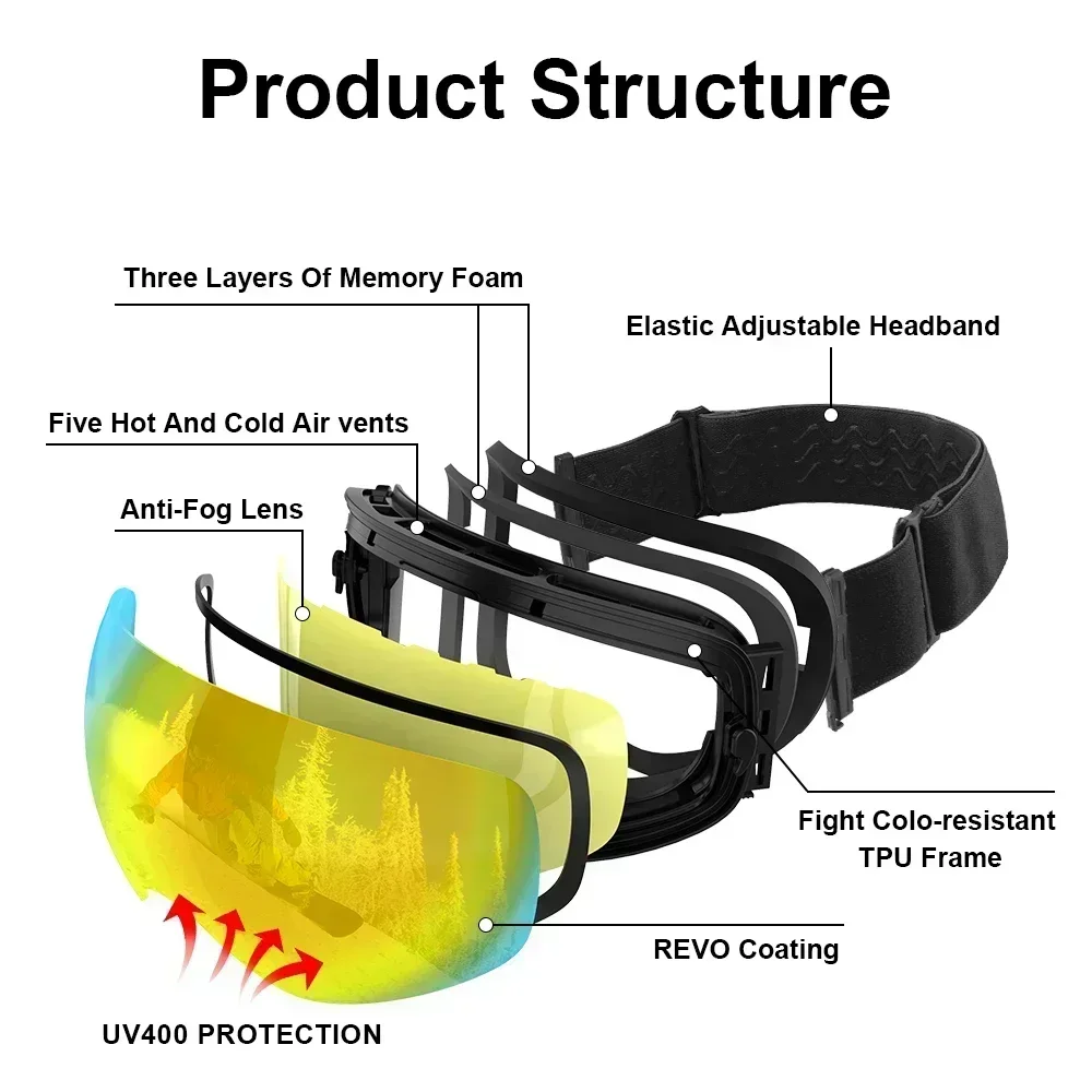 PHMAX-Gafas de esquí antiniebla de doble capa para hombre y mujer, lentes de esquí UV400 para Snowboard, poc, gafas para motocicleta, deportes de