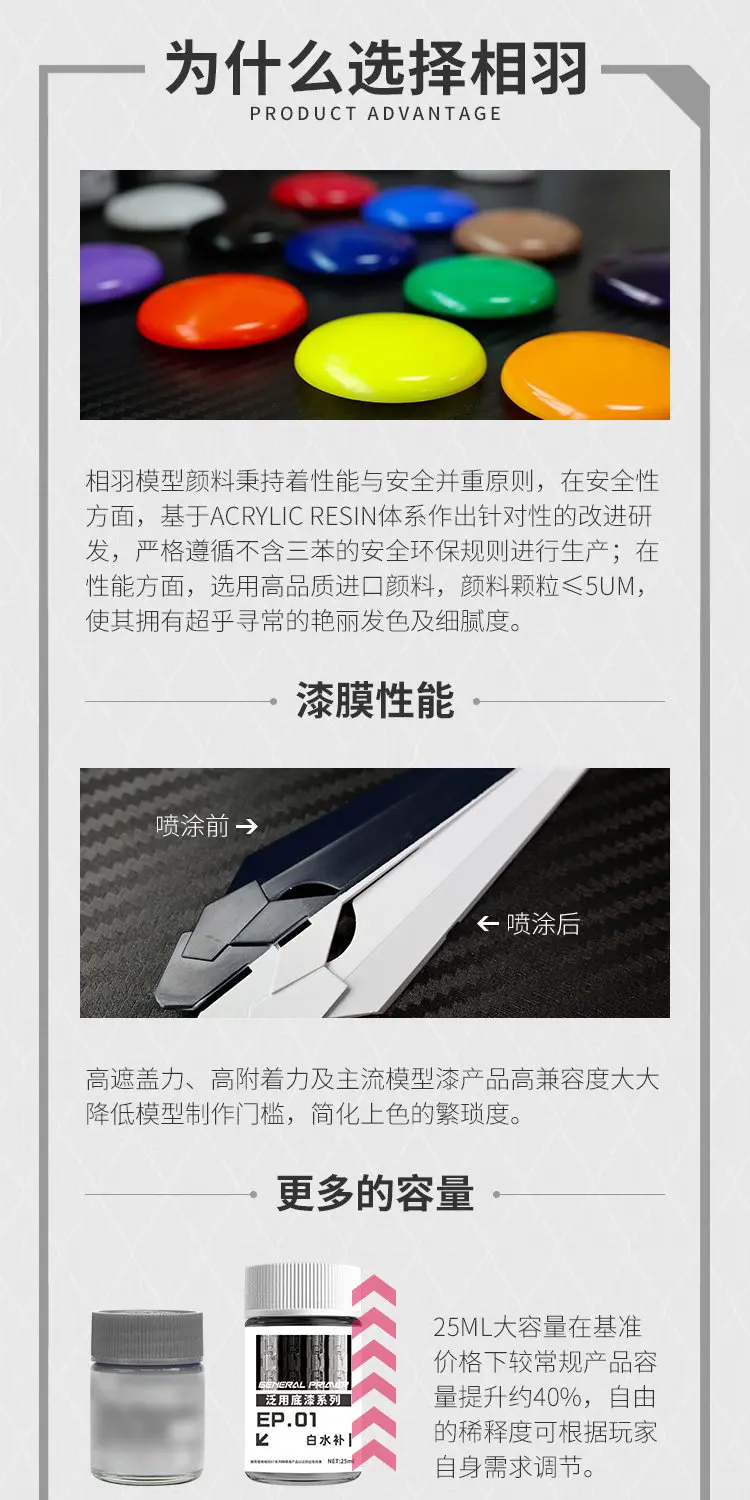 Pigment Paint Pearl Pearl Light Color Series P01-P11 Military Model GK Handheld RC Racing Car Model Coloring