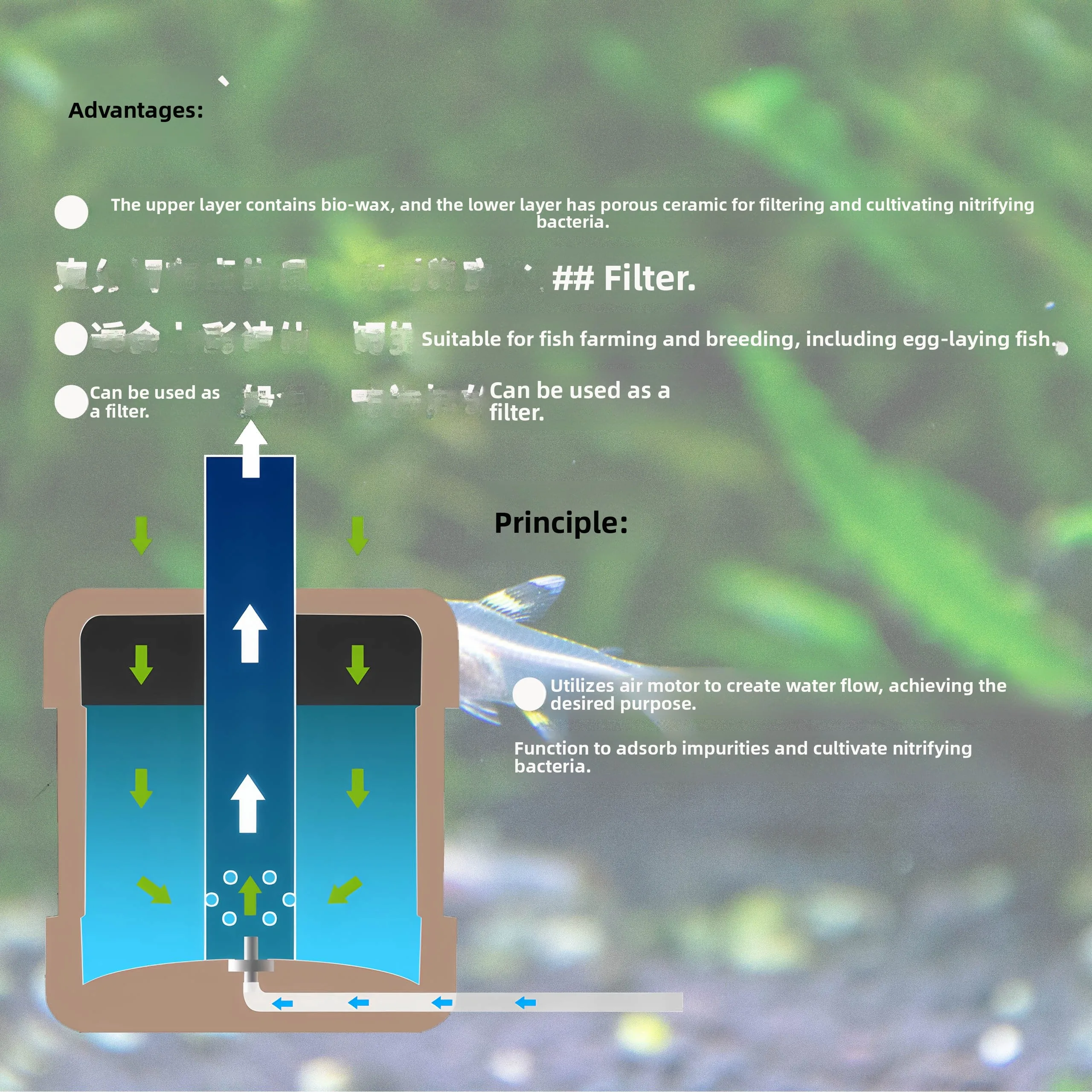 

Yabao Cerc Small Fi Tank Встроенный кислородный фильтр Тайвань up Cerc Нитроны для разведения аквариума без частоты R...