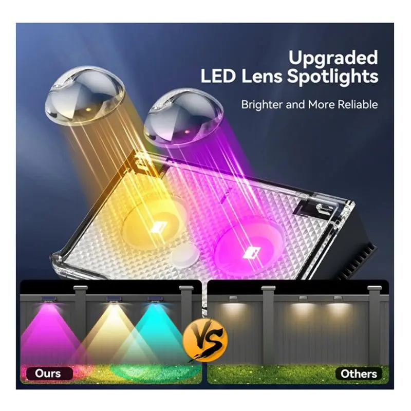 【EFFICIENT 】8 Pack Solar Lights Outdoor Waterproof, Solar RGB Color Changing Patio Lights For Outside Backyard Yard Step