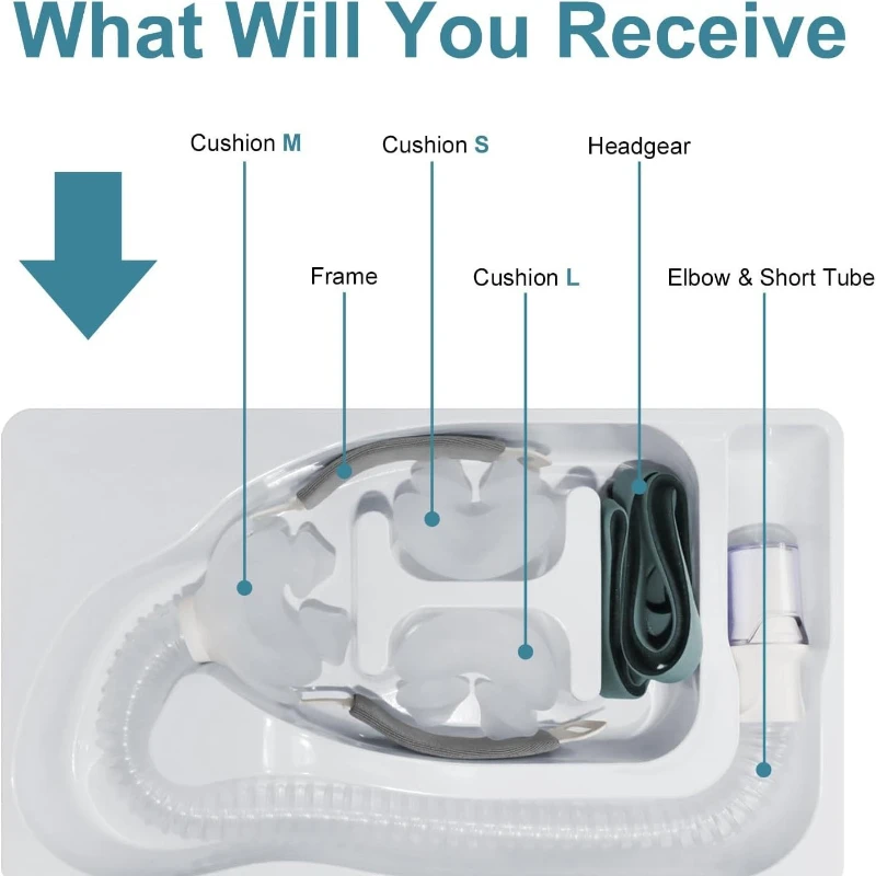 Ventilator Nasal Pillow AirFit P10 Nose Pillow P40 Nasal Mask Nasal Obstruction Household Sleep Respirator S/M/L Nose Pillow