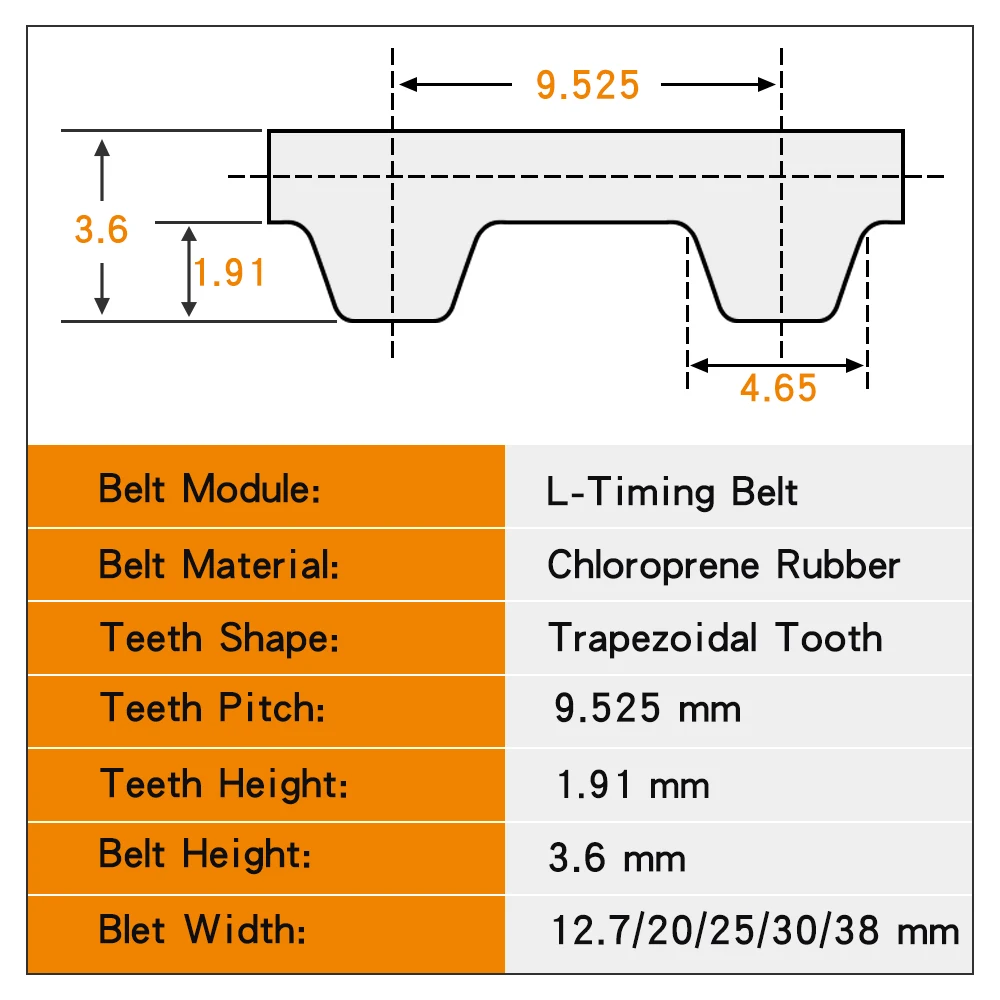 L مؤقت اشتعال 143L/146L/150L/154L/157L/158L/160L/161L/165L/169L/172L حلقة مغلقة المطاط بكرة حزام العرض 12.7/20/25/30/38 ملليمتر