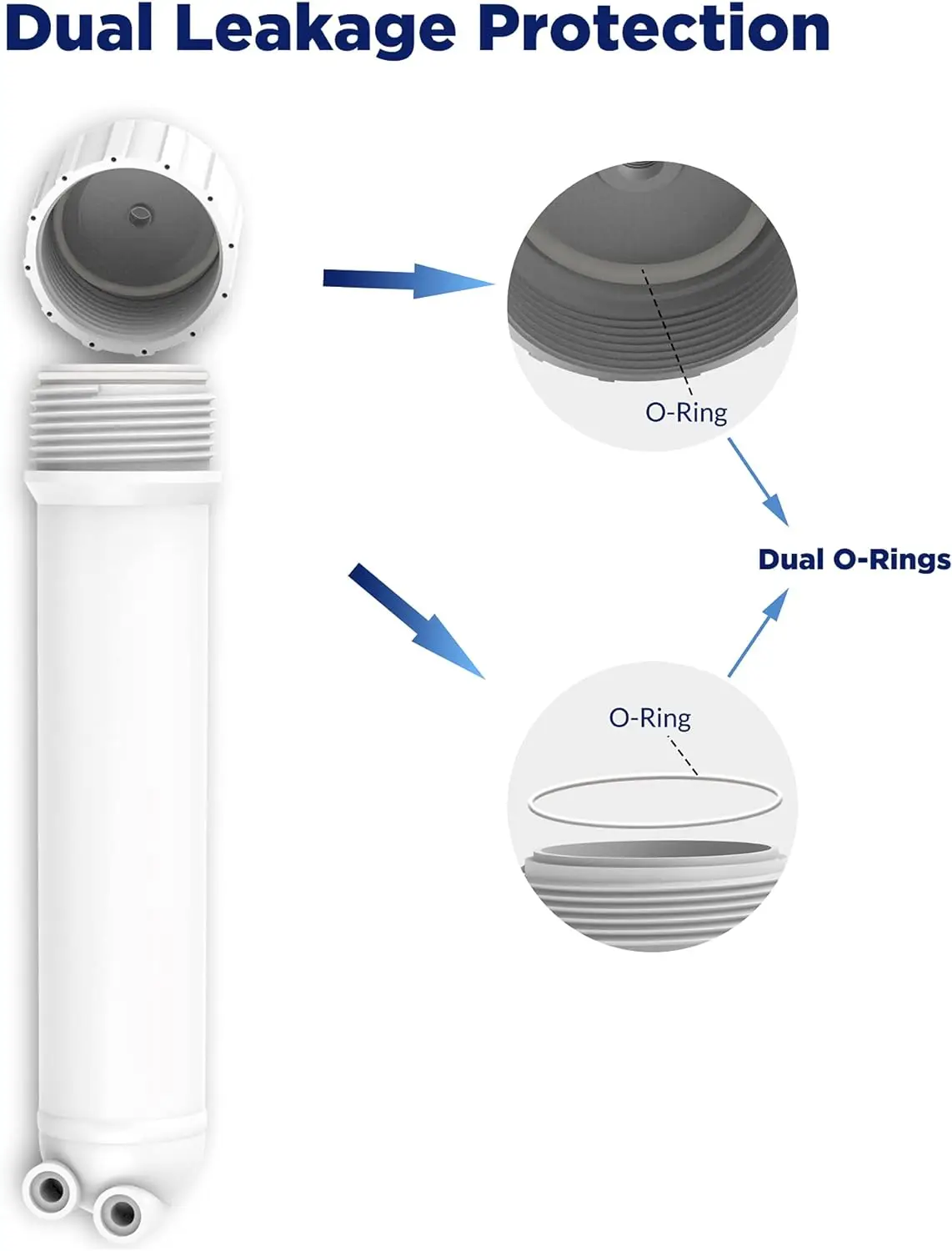 1812/2012 24-150 GPD Reverse Osmosis Membrane Filter Housing Replacement with Elbow Fittings, Housing Wrench, Check Valve