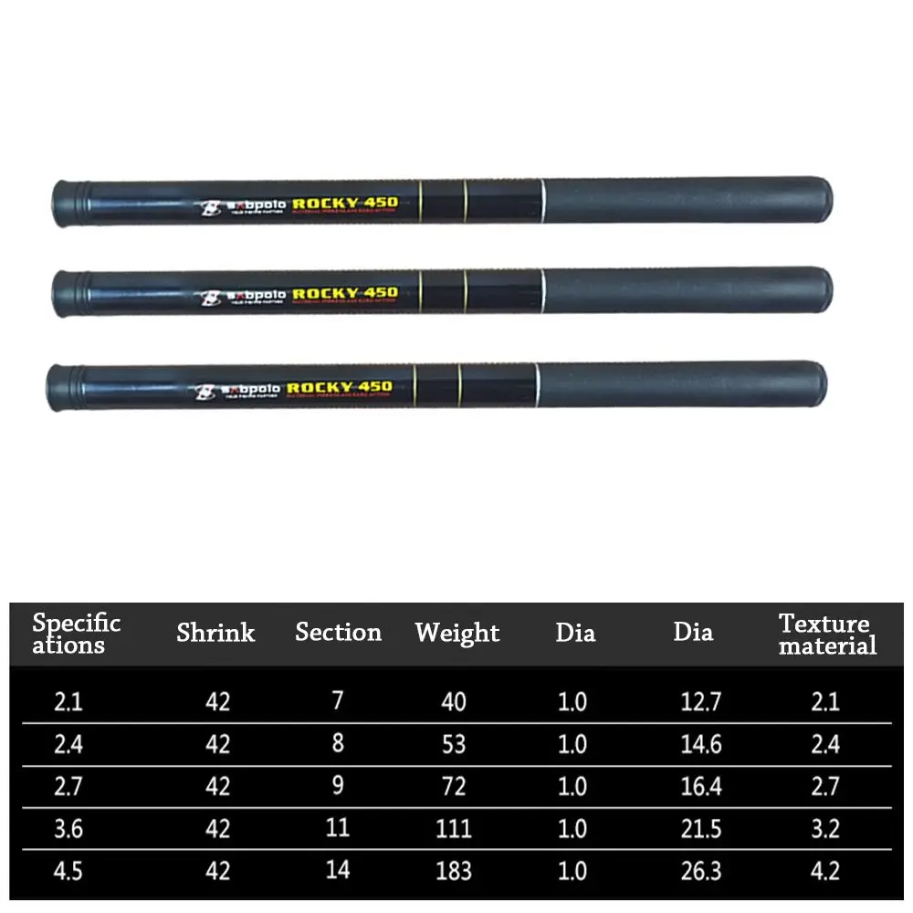 Telescopic Fishing Rod FRP Carp Feeder Ultralight Portable Hard Pole for Freshwater Stream Fishing Pole 2.1/2.4/2.7/3.6M - view 6