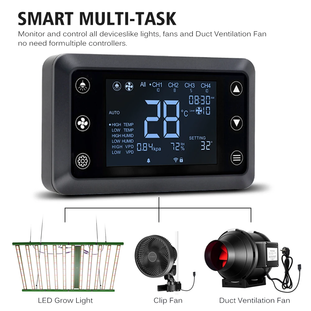 All-In-One Multi-Control Intelligent Controller, LED Grow Light And Duct Fan System Controller Special Model For Grow Tents