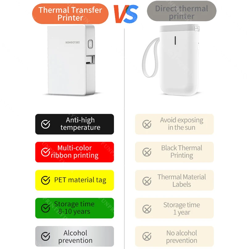 NiiMbot B18 Thermal transfer Printer Barcode Portable Mini Wireless Connected Smart Color thermal transfer label Use Ribbon