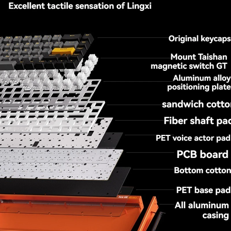 Ace 68 Turbo Magnetic Switch Keyboard Wired Single Mode ARGB 16K Dual Core Chip Customized Aluminum Gaming Office Keyboard Gift