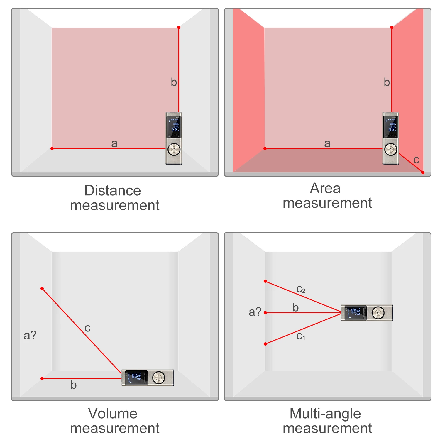 Laser Distance Meter Rangefinder Laser Tape Measure Digital Laser Rangefinder Angle Measure Range Finder Construction Tool