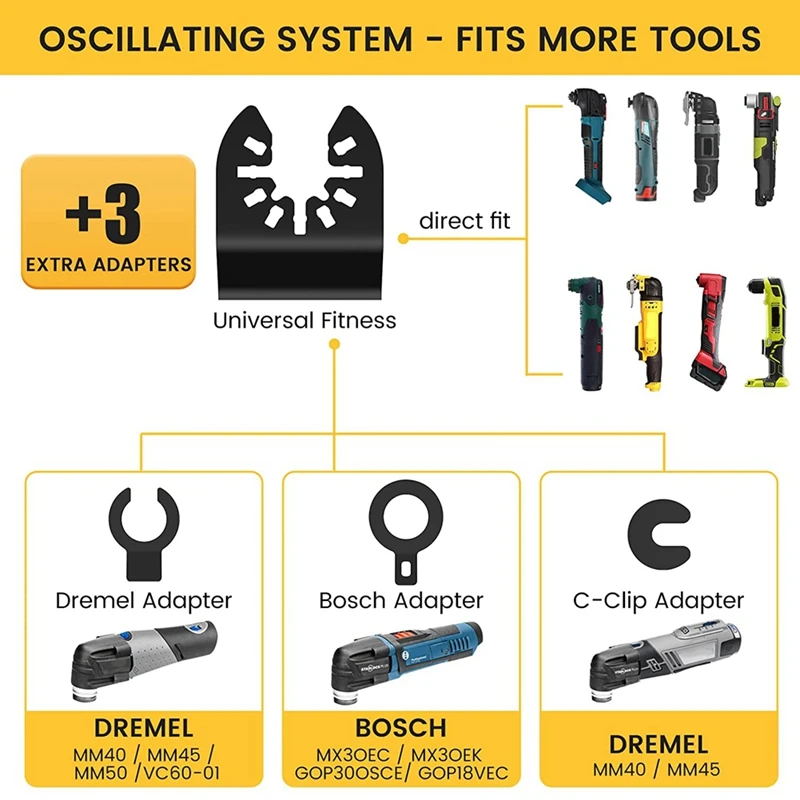 12PCS Titanium Oscillating Saw Blades, Multitool Blades For Cutting Hard Material, Metal Nails Wood And Plastic