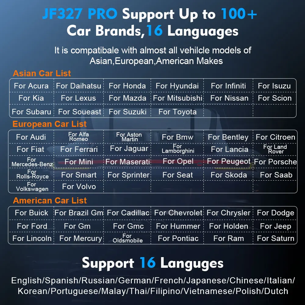 JFIND JF327 Pro OBD2 Scanner Bluetooth 5.1 PIC18F25K80 Chip untuk iOS/Android ELM327 Pembaca Kode Alat Diagnostik OBDII Pembaruan Gratis
