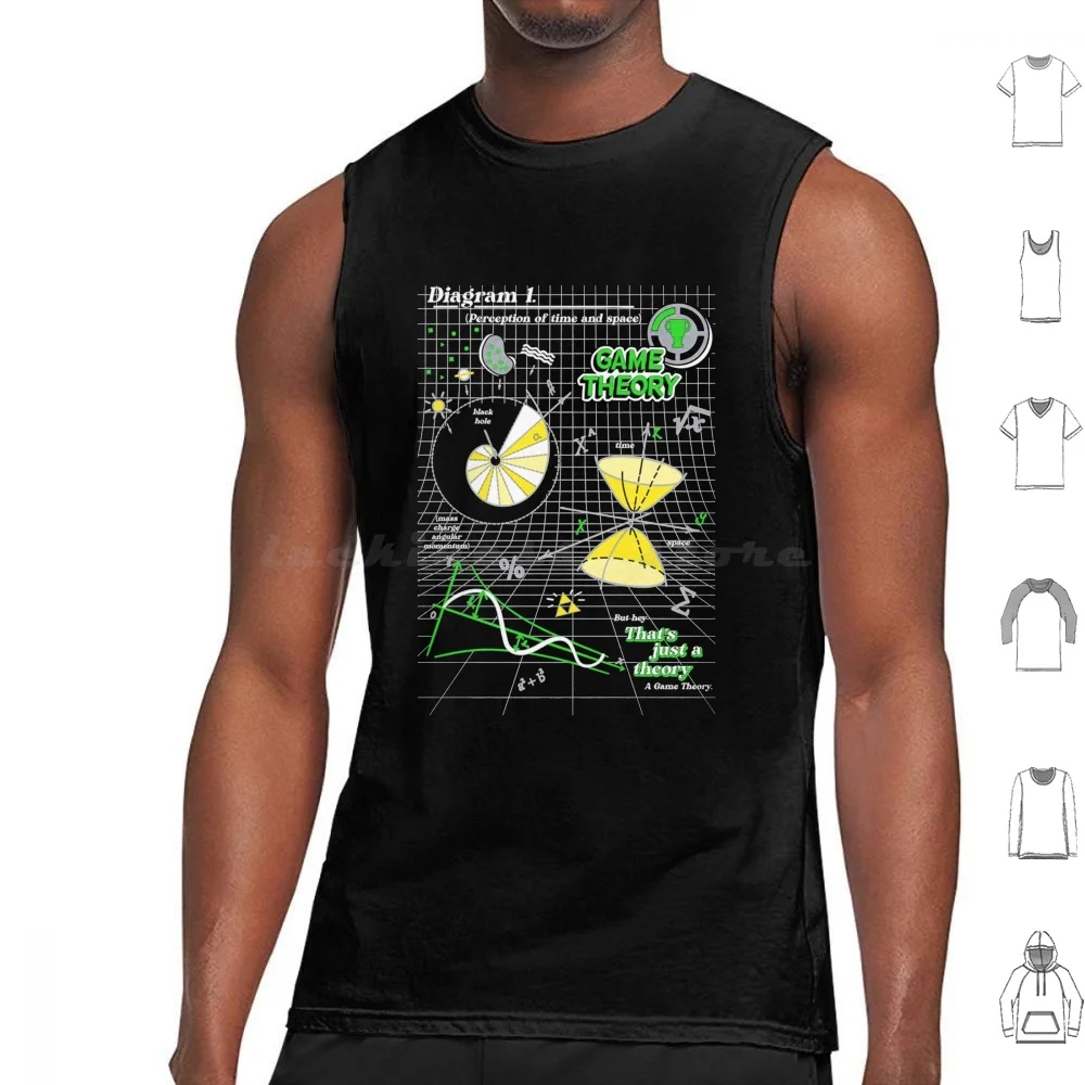 The Game Theorists Broadcast Tank Tops Vest Sleeveless Game Theory Game Theory The Game Theorist Hello Internet Game Theory