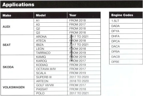 ชุด8824จับเวลาเครื่องยนต์ Volkswagen สำหรับ VW กลุ่ม1.5 TSI เบนซิน Audi ที่นั่ง Skoda VW