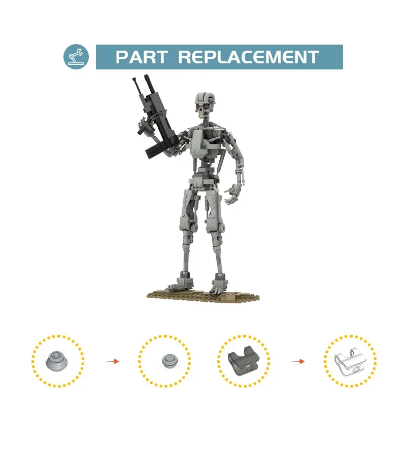 MOC 클래식 영화 터미네이터 메카 로봇 T-800 블록 세트 지능형 금속 뼈 로봇 브릭 장난감 어린이 선물