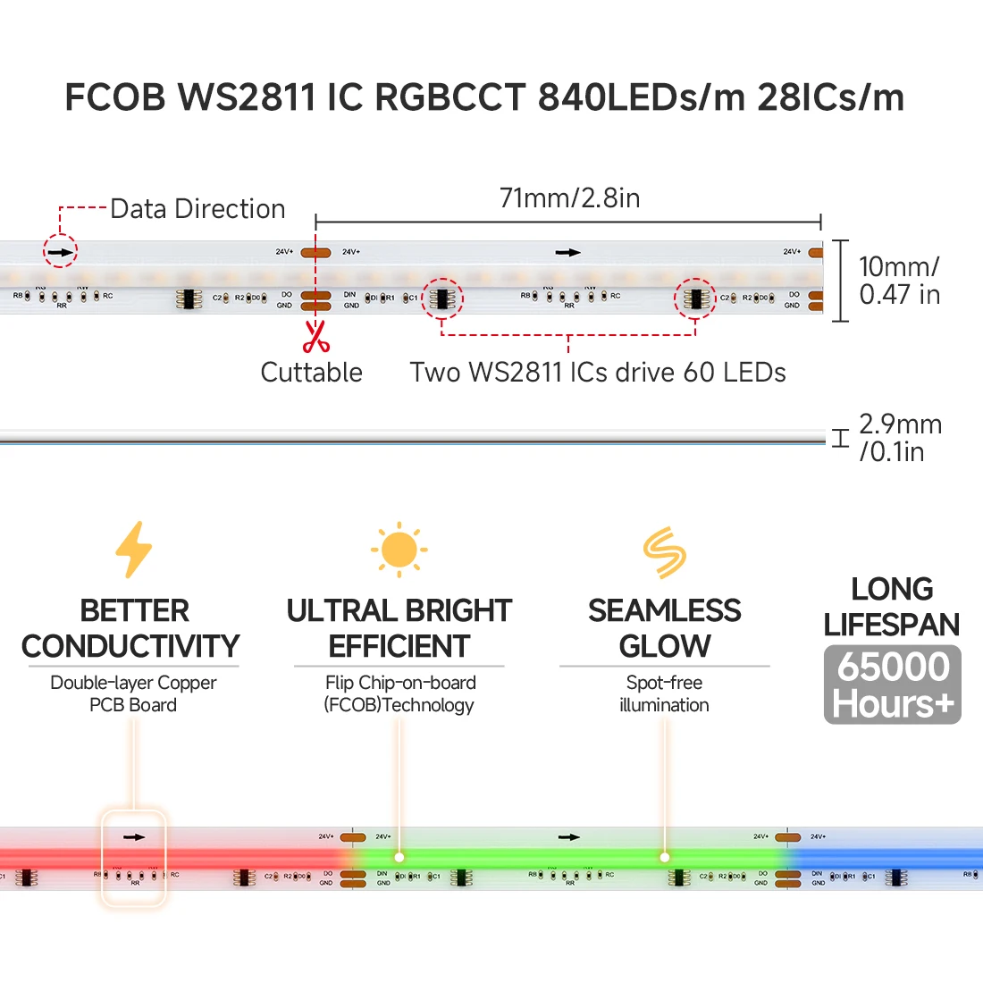 FCOB SPI RGBCCT Cob شرائط 840 المصابيح/م WS2811 IC عنونة لون الحلم 10/12 مللي متر عالية مرنة RGBCCT مصباح ليد IP30 IP66 24 فولت #4