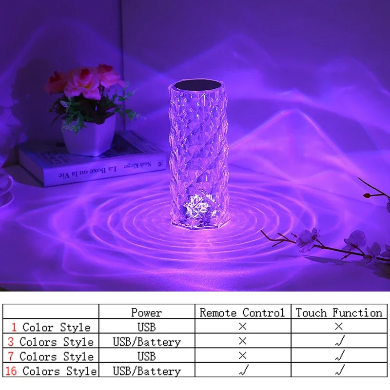 LED Crystal 16/3 Colors Bedroom Atmosphere Rose Projector Table Lamp Romantic Diamond Touch Adjustable Novelty Night Light