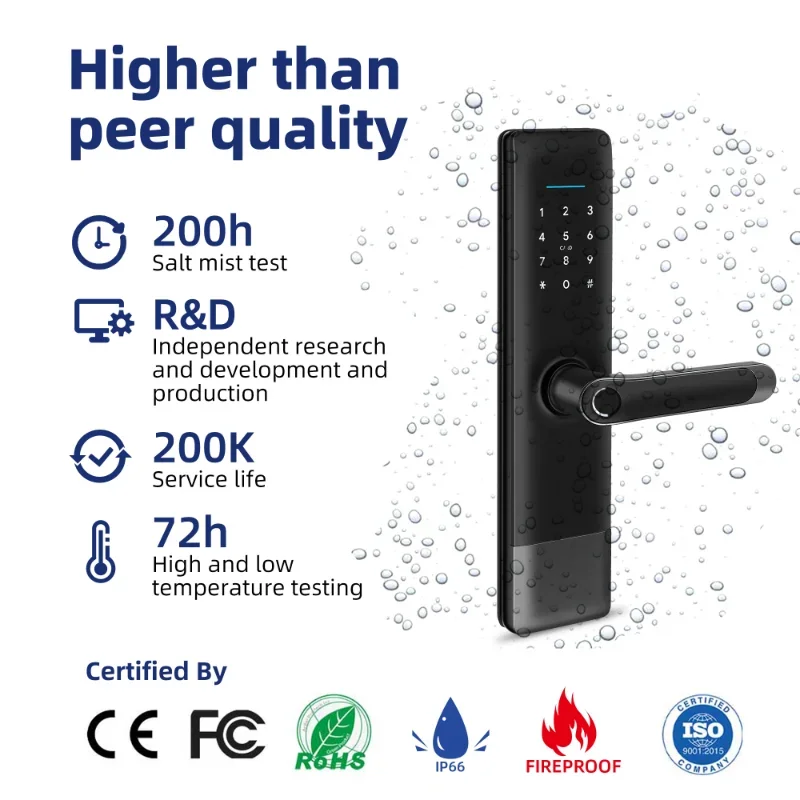 Waterproof Outdoor High Security Electric Digital Fingerprint Smart Door Lock With Tuya APP TTLOCK BLE Mobile Lock